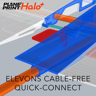 Innovative features of the 3d printed planeprint Halo+