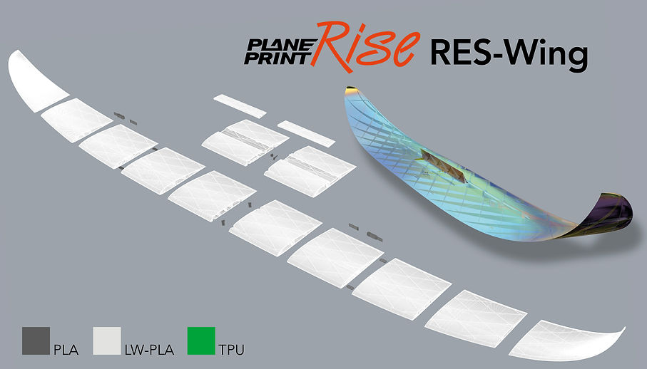 3d printable parts of the Rise RES-Wing