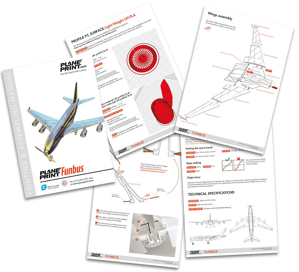 3d printing and assembling manual