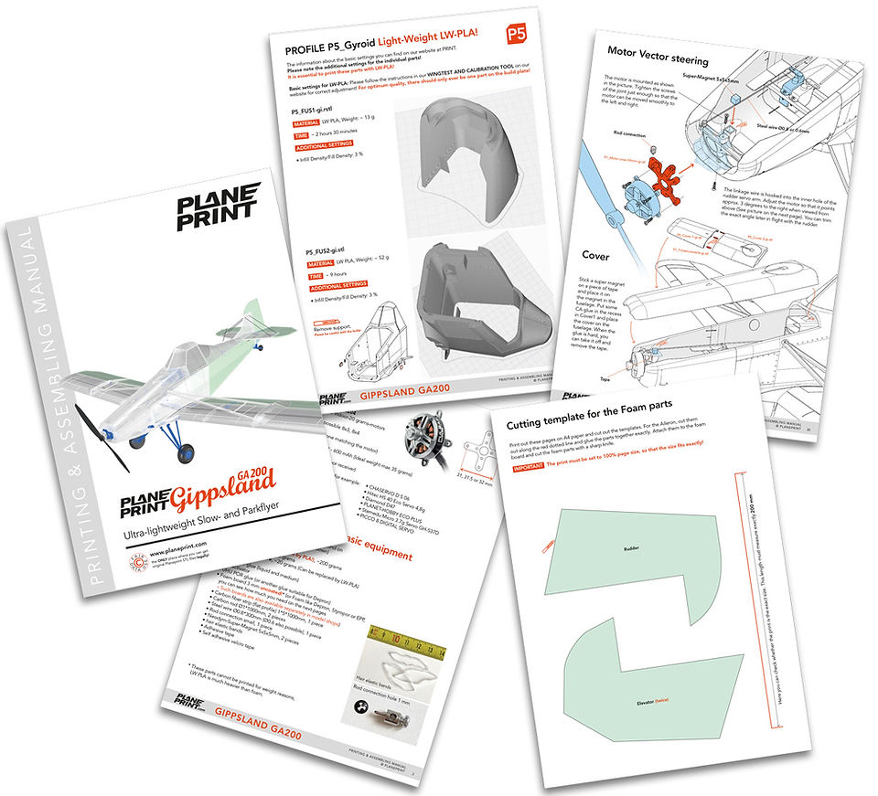 Printing and assembling manual Planeprint Gippsland