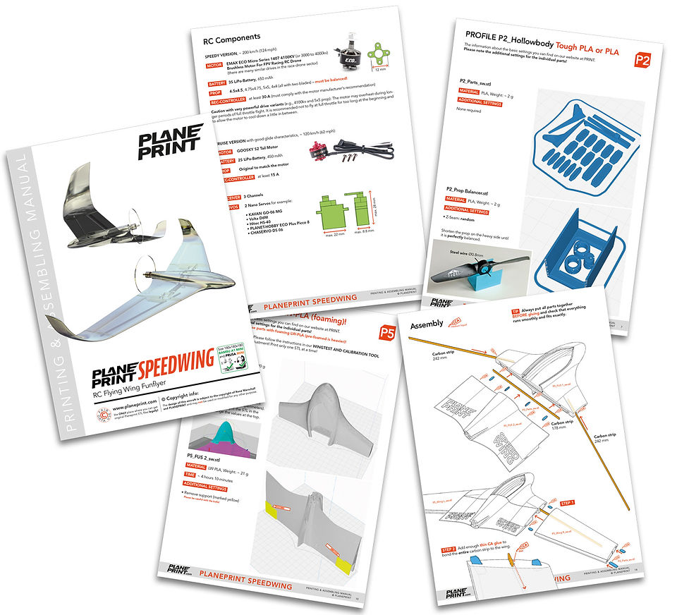 Planeprint SPEEDWING manual