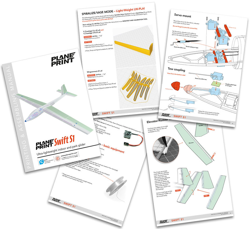 Manual of the Swift S1 3d printable rc plane