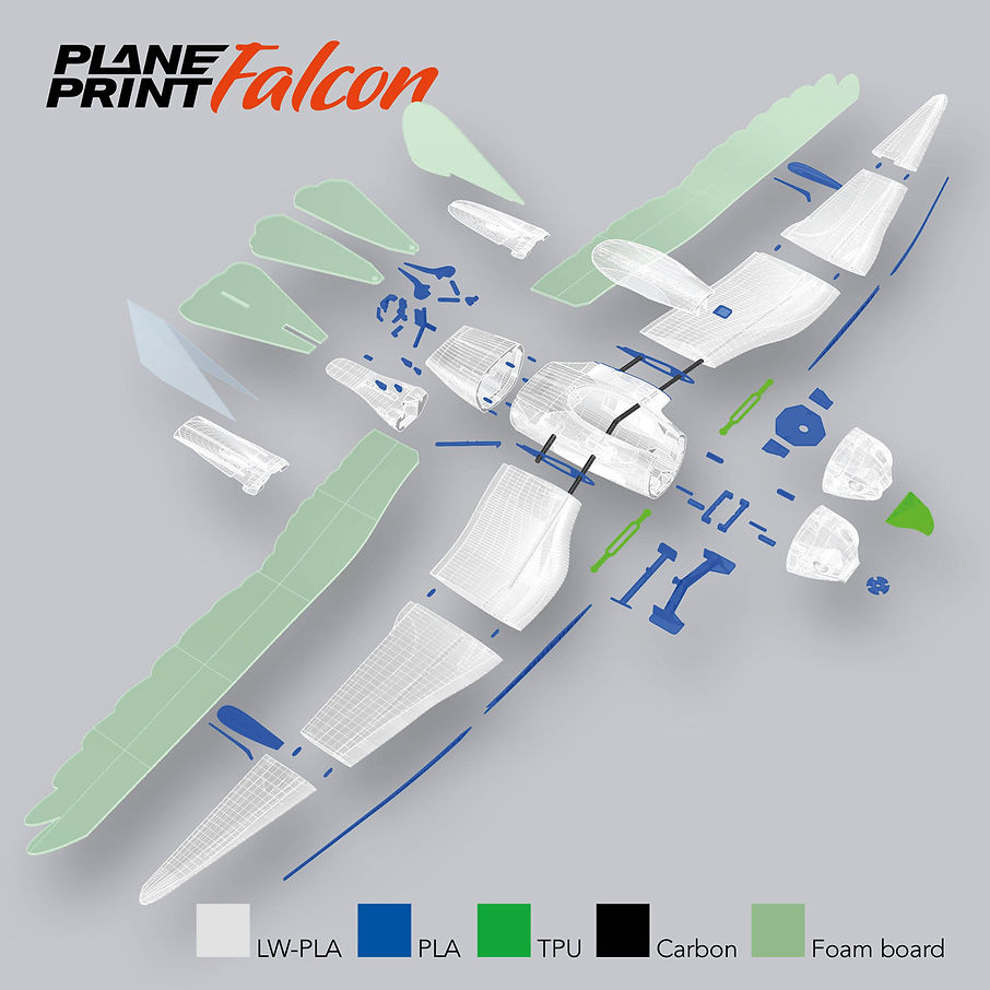 Planeprint Falcon explo