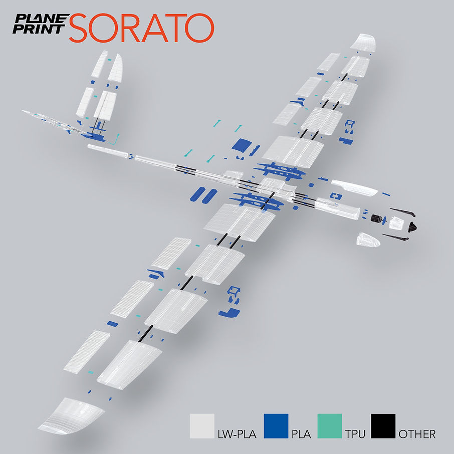 Sorato explo