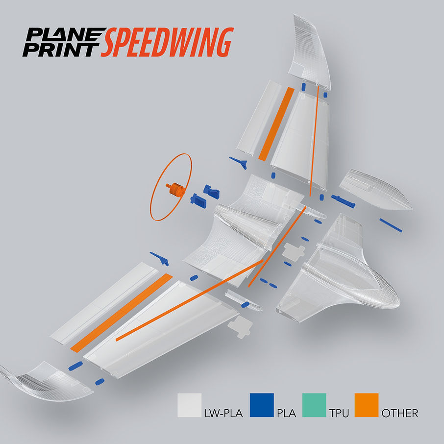 Planeprint SPEEDWING parts