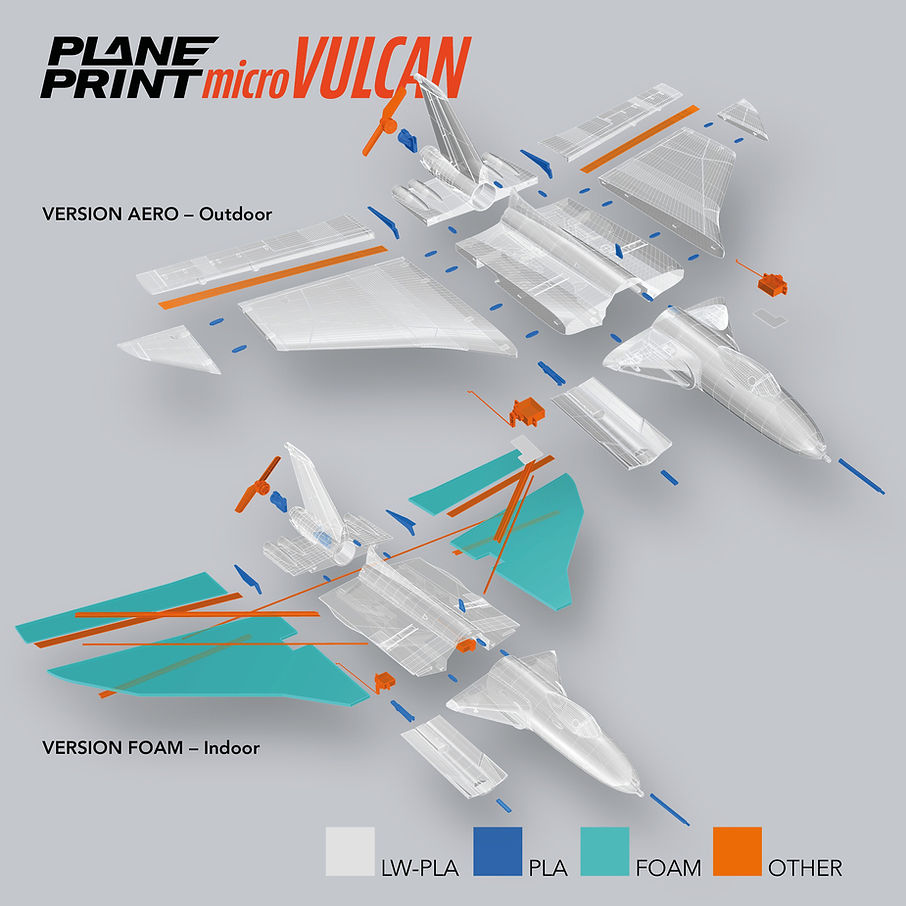 PLANEPRINT microVULCAN explo